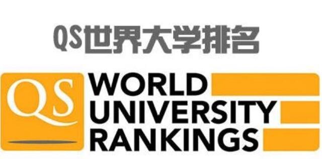 ，2021年QS世界大学Top100排名